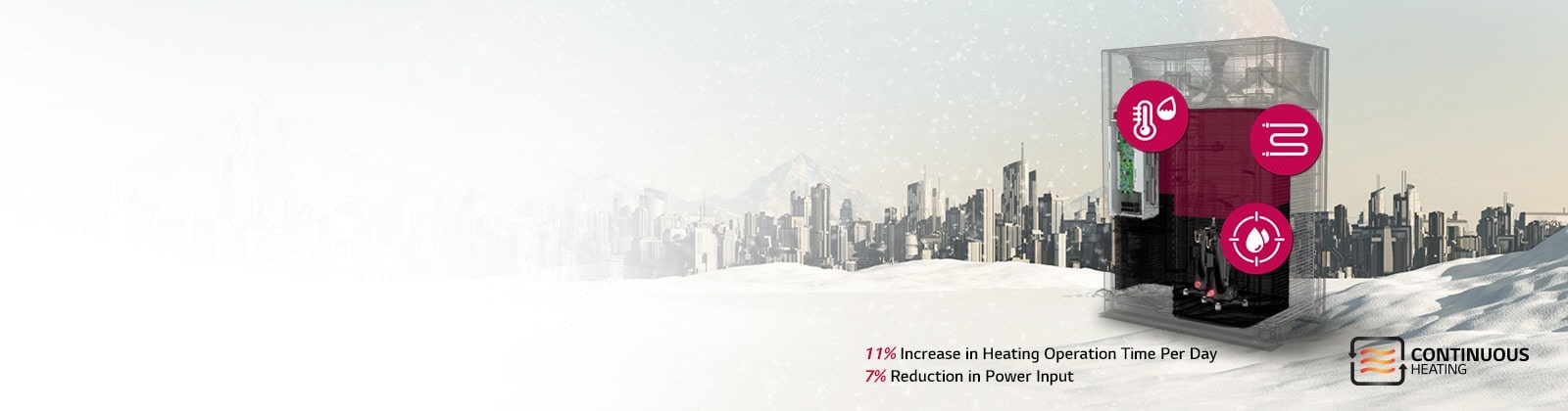 LG HVAC Multi V5 unit with a cityscape background, showing increased heating time and reduced power input.